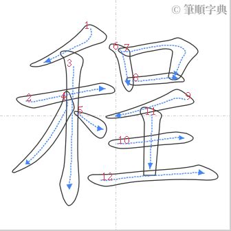 程筆劃|程的筆順 國字「程」筆畫